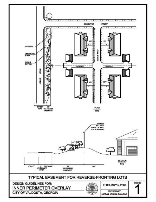 Typical Easement for Reverse-Fronting Lots